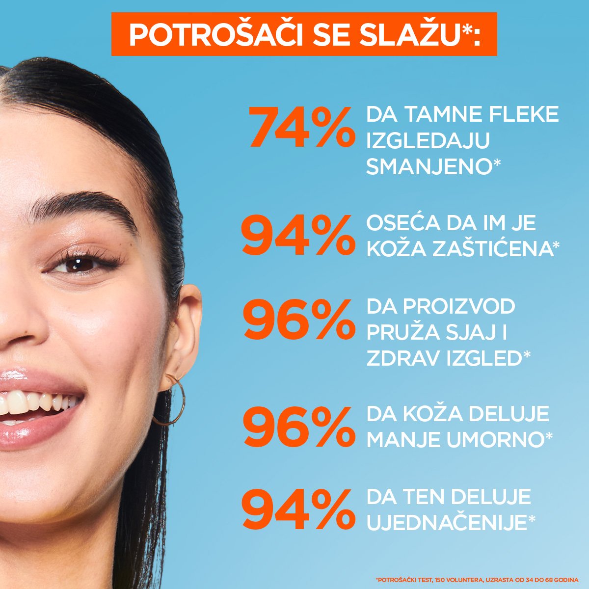 Garnier Skin Naturals Vitamin C dnevni fluid za blistavu kožu SPF50+, 40 ml | VESNA.RS