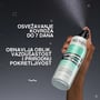 Redken ACIDIC BONDING CURLS lagani sprej za kovrdže, 250 ml | VESNA.RS