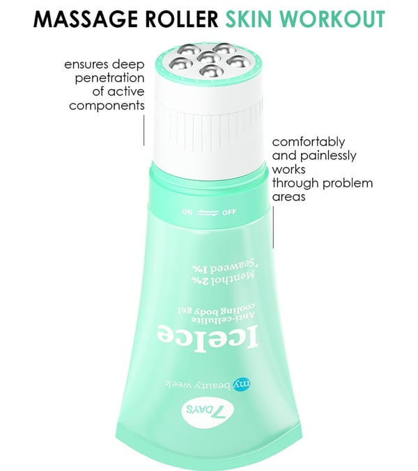 7DAYS MY BEAUTY WEEK IceIce Anti-celulit gel za telo sa efektom hlađenja Menthol 2% + Seaweed 1%, 130 ml | VESNA