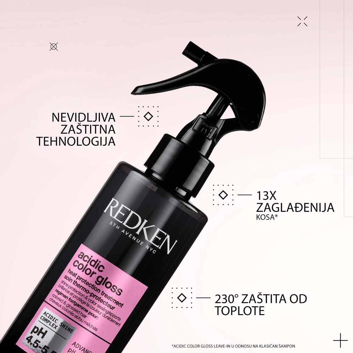 Redken ACIDIC COLOR GLOSS leave-in tretman, 190 ml | VESNA.RS