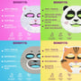 7DAYS Poklon set Maske za lice ANIMAL MASK – FUNNY PRETTY KITTY | VESNA.RS