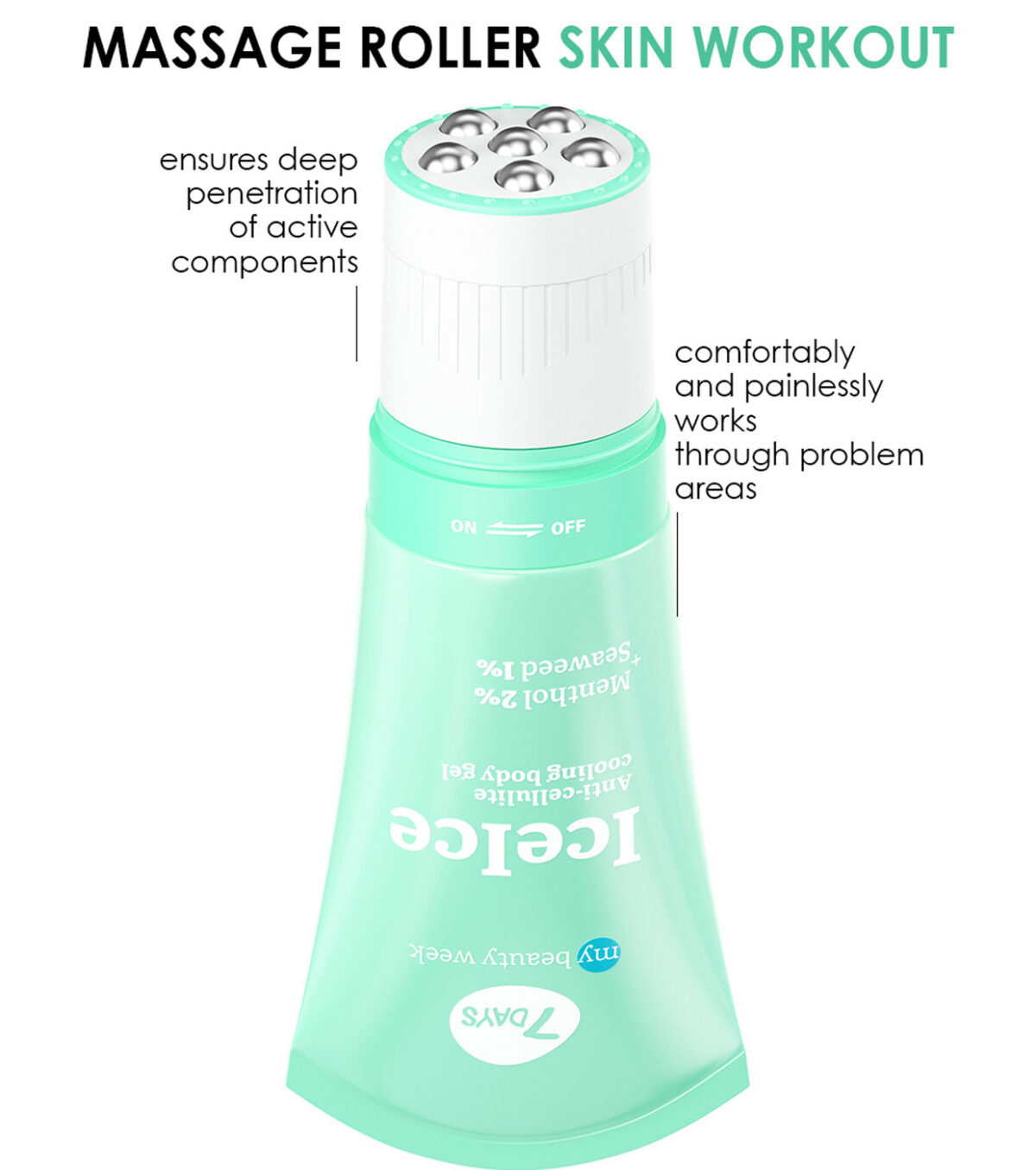 7DAYS MY BEAUTY WEEK IceIce Anti-celulit gel za telo sa efektom hlađenja Menthol 2% + Seaweed 1%, 130 ml | VESNA.RS