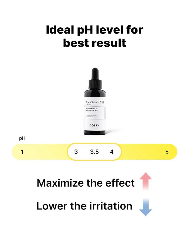 COSRX The Vitamin C 13 serum, 20 ml | VESNA.RS