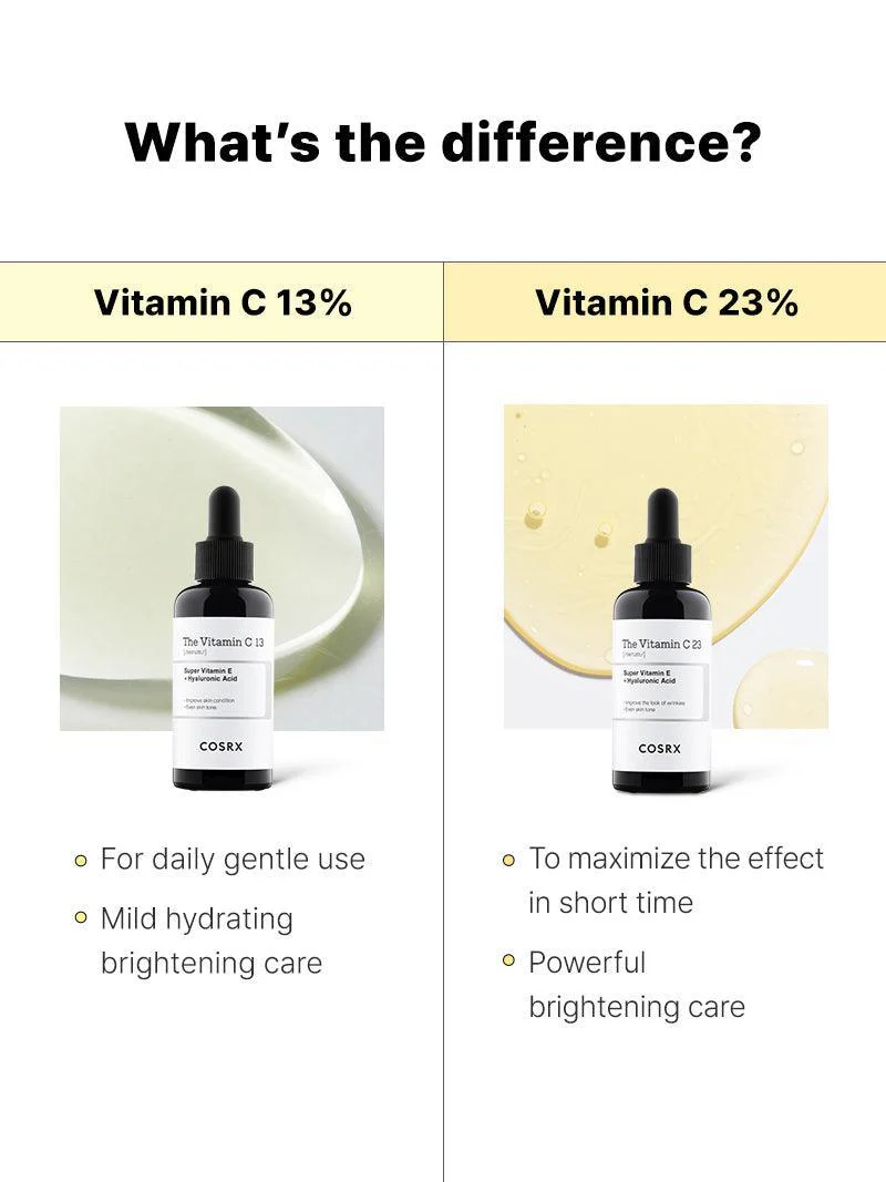 COSRX The Vitamin C 13 serum, 20 ml | VESNA.RS