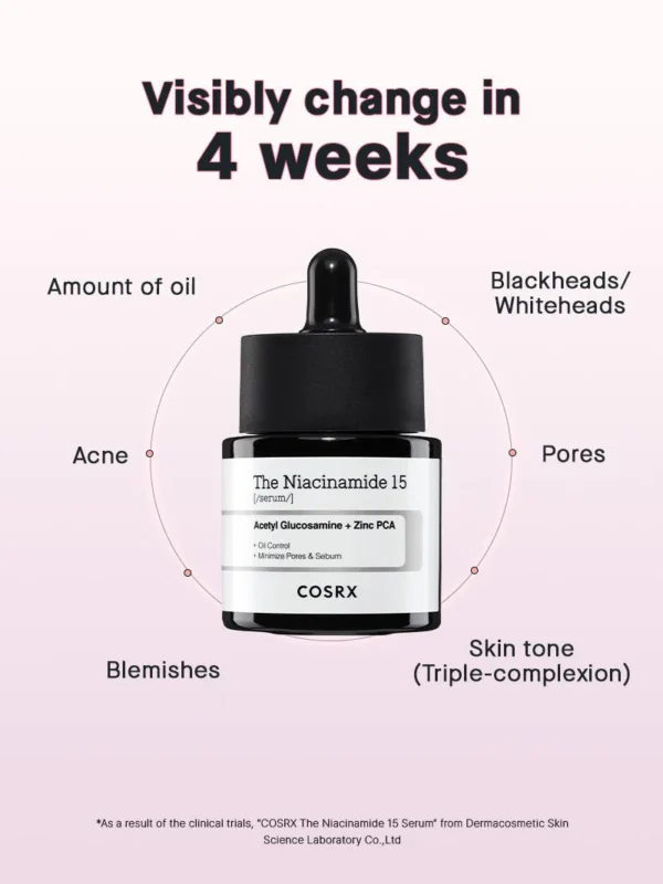 COSRX The Niacinamide 15 Serum, 20 ml | VESNA.RS